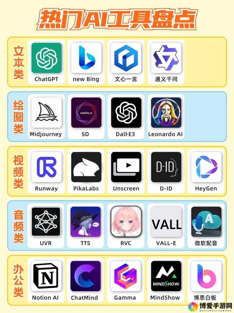 2024 年最新成品短视频软件苹果版大全-涵盖众多优质短视频软件的汇总