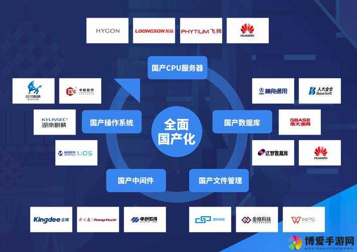 国产 wwww 色引领文化创新发展新潮流