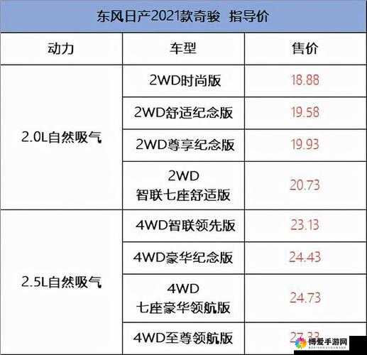 精品日产一匹二匹三匹四匹五匹：全方位解析各款特色与优势