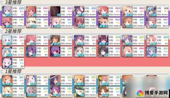 我叫MT2试练塔88-90层公主阵容的资源管理艺术