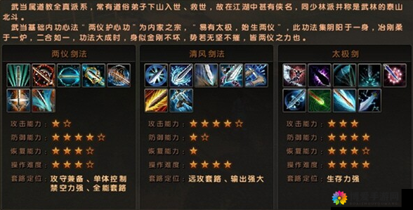 九阴真经手游武当太极剑武学获得分析