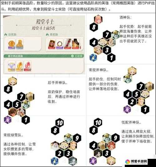 我叫MT2竞技场呆贼阵容推荐