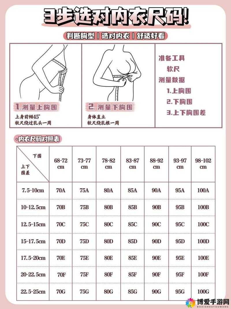 日本尺码与亚洲尺码区别：你真的了解吗？