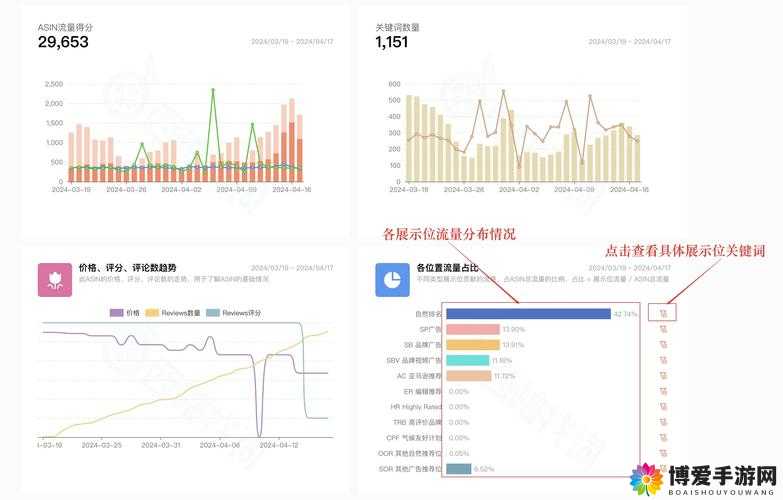 游戏竞技中的策略与技巧，关键词的深度剖析