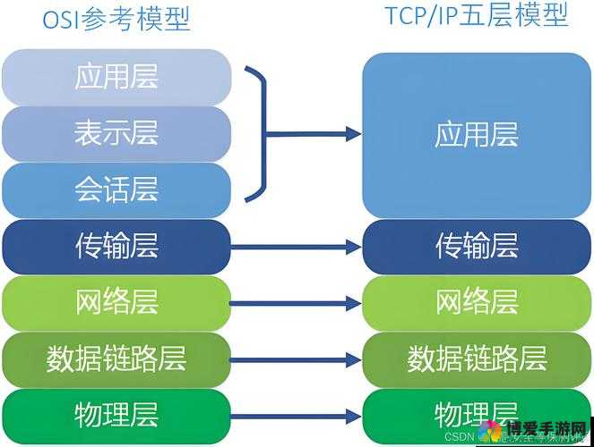 成品源码 1277：打造高效、稳定的应用程序的基石
