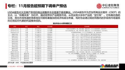 大豆行情网免费 V 完整版：实时行情分析与交易策略指导