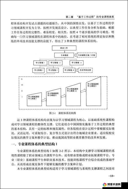 关于鉴黄师 Abb 安装的相关探讨与实践