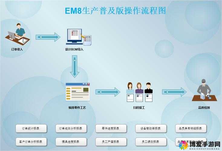 十 8 模软件教程详细全面解析教程