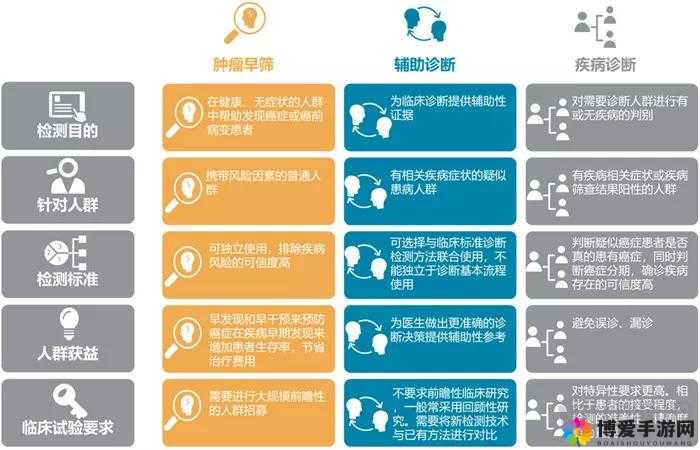 欧洲 ZoomOneBusiness 完全不够看:其他同类产品更具优势