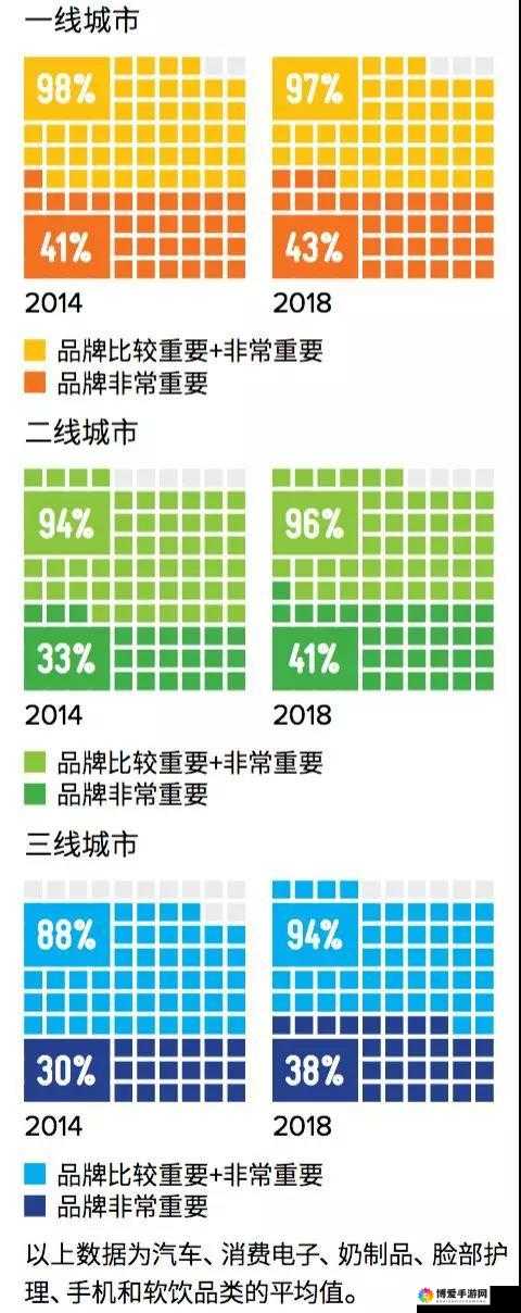 日韩精品一线二线三线优势：深度解析其独特魅力与市场价值