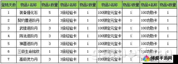 武极天下手游开服时间表一览，资源管理的智慧指南