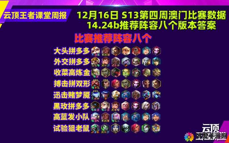关键词,美屡阵容搭配与策略分析