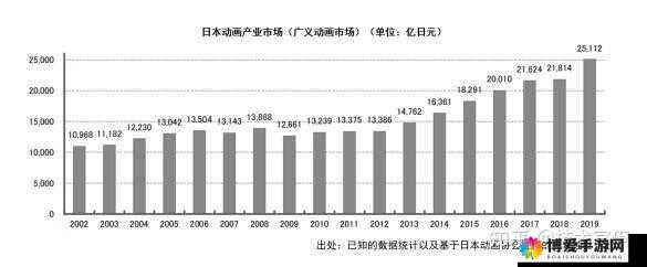 日本XXXXXLMEDJYF：深度解析其独特之处与发展历程