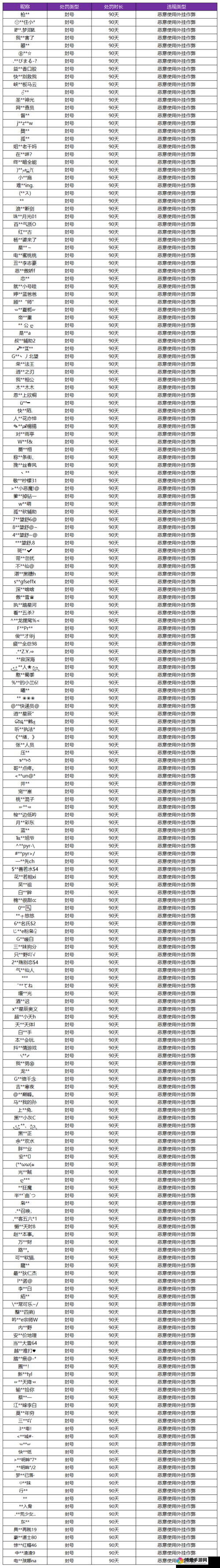 天天宝石大战1月26日封号公告