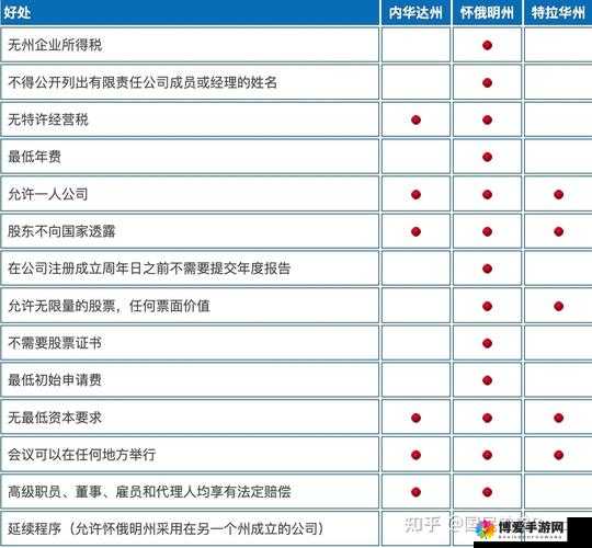 999 国际综州合另类：关于其详细介绍与深入分析
