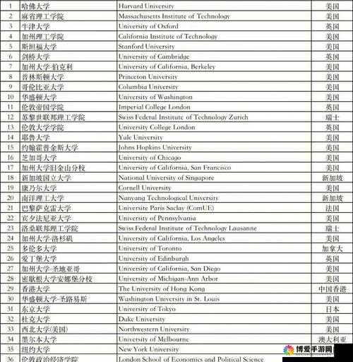 上海留学生单挑三个黑：事件背后的原因及影响探讨