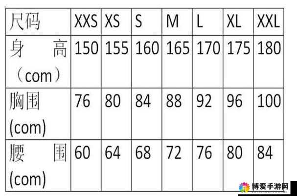 亚洲 M 码 欧洲 S 码：服装尺码差异背后的文化密码