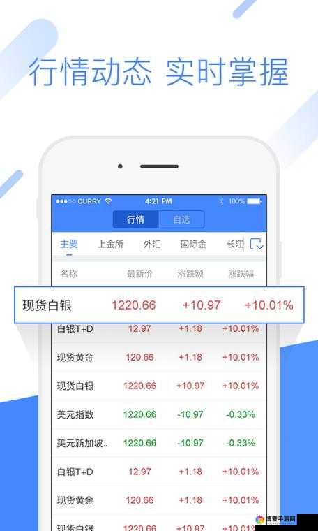 免费行情网站 APP 软件：提供精准行情数据的好帮手