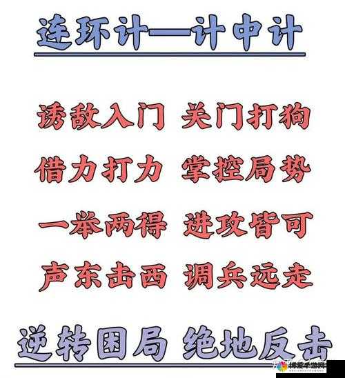 关键词，通用技能防御反击攻略