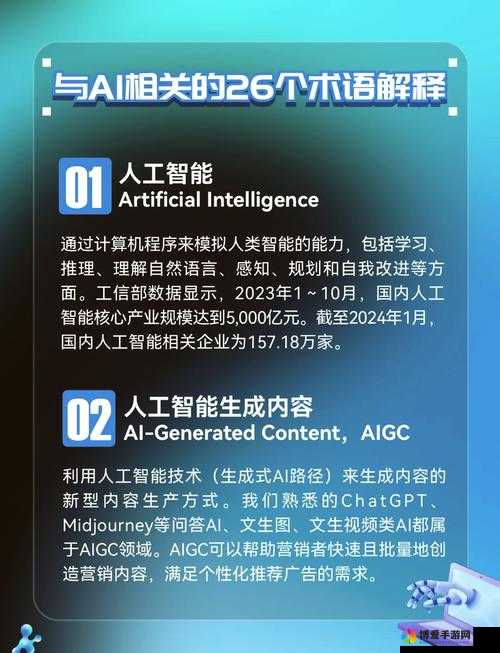 关键词,智能生活