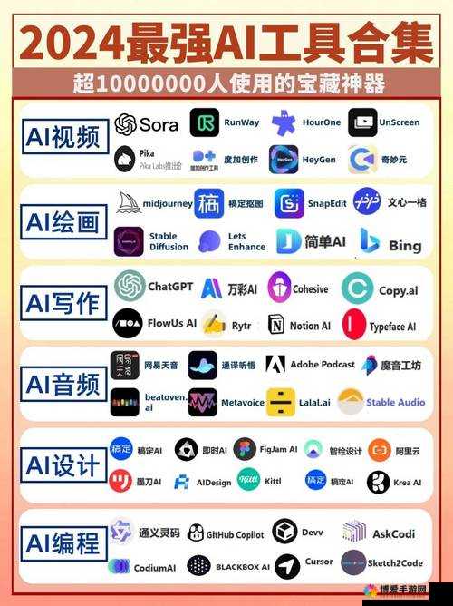 100 种禁用的视频软件 IOS 这些软件为何被禁用详细解析