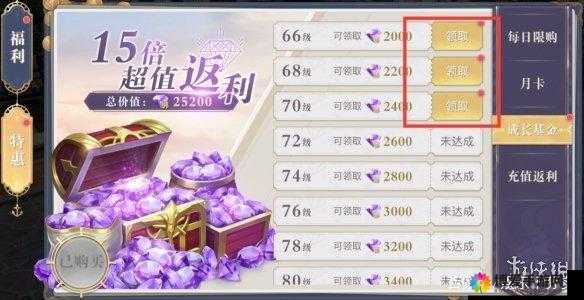 成长基金，解锁VIP玩家的专属福利之旅