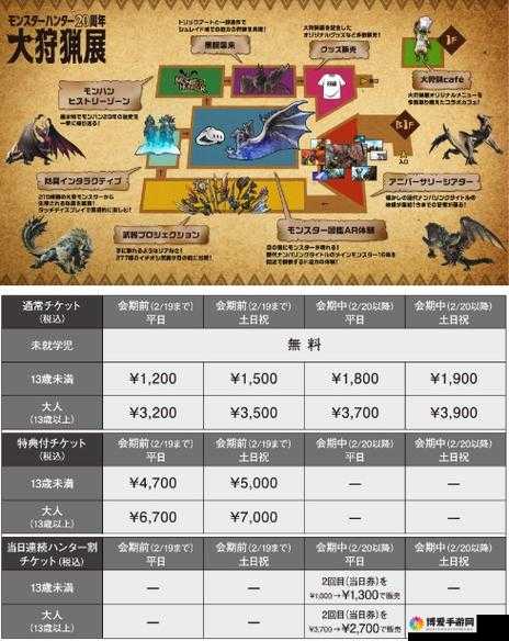 怪物猎人大狩猎15日10时4服开启,一场狩猎盛宴的序章