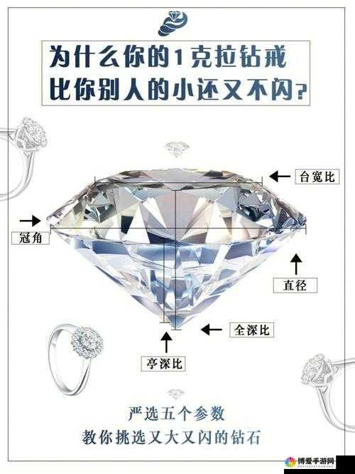 探秘 99 国精产品灬源码 1688 钻石背后的精彩故事与非凡价值
