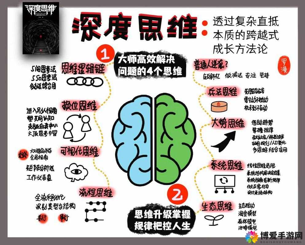 哈～c 够了吗：关于这个疑问的深度思考与探讨