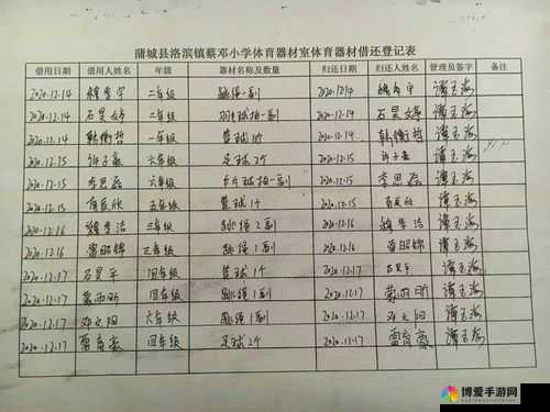 下课后体育器材室下种：关于其重要性及使用规范的探讨
