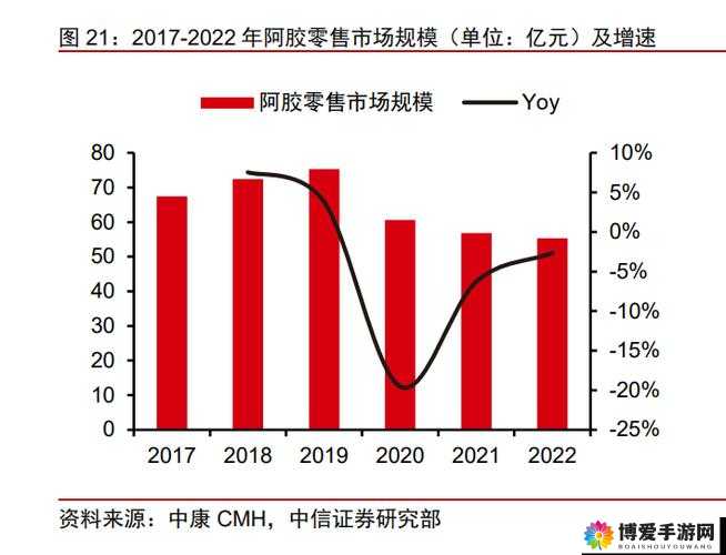 2023 国精产品一二二线：相关产品详细介绍与分析