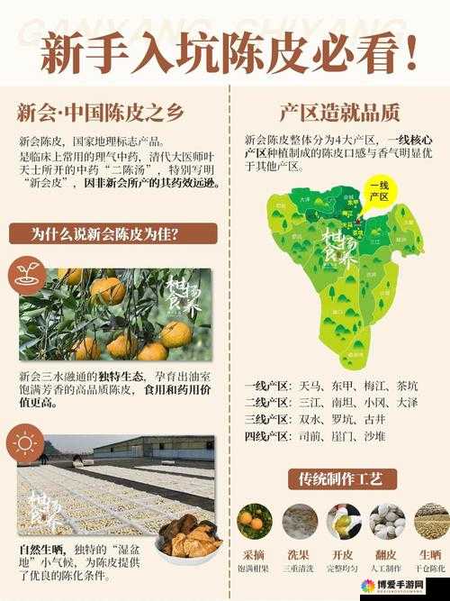 一线产区与二线产区差距原因之轻盈解读