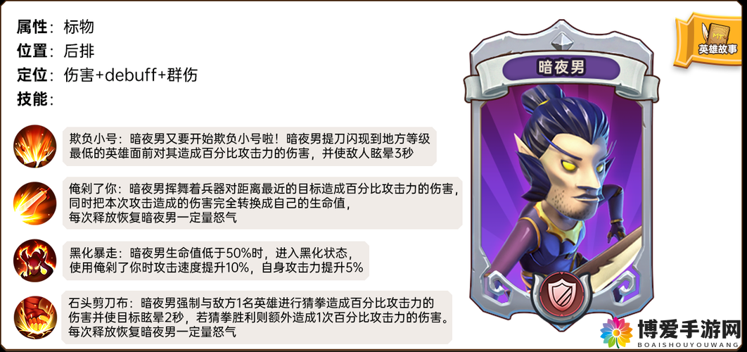 我叫MT2暗夜男怎么样及加点攻略
