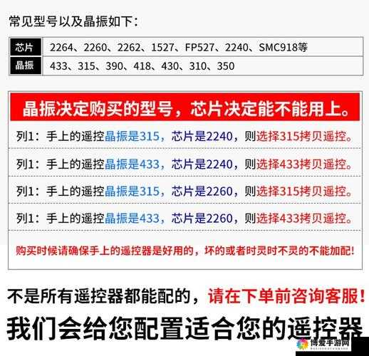 433MHz 射频对人体有影响吗-到底会不会危害健康需深入探究