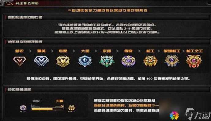 什么样的 cf 段位差距可以一起排位？