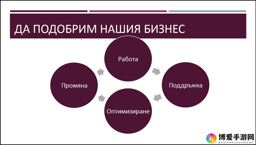 Два 和 две 的区别 及实际运用指南