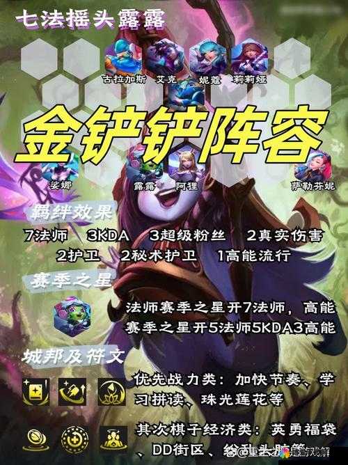 我叫MT2竞技场霸主阵容深度揭秘，策略与英雄的完美融合