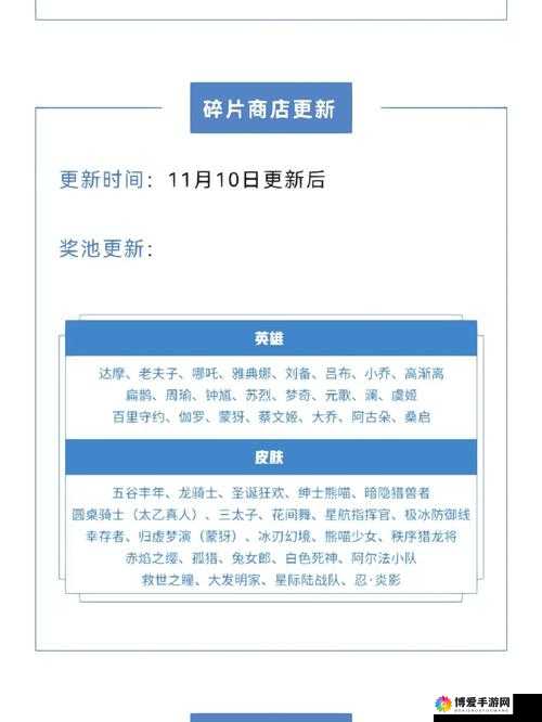 我叫MT2碎片商店更新，部分角色产出调整深度解析