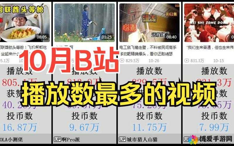 B站 视频观看人数突然猛增：背后原因引发众人热议