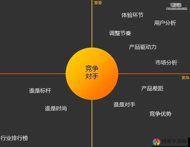 前后攻击 1v2 之技巧与策略解析以及实战应用探讨