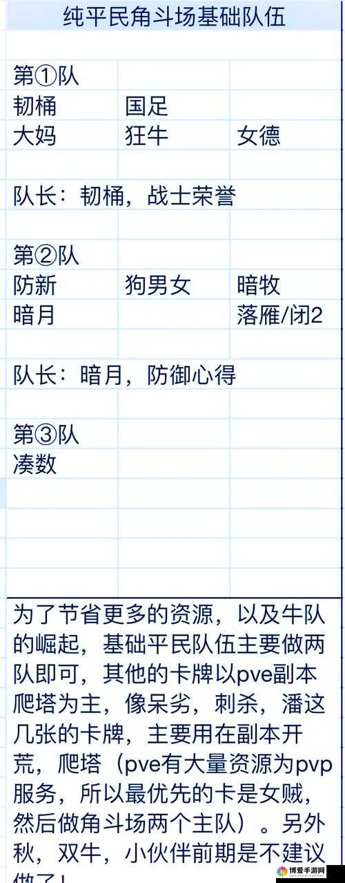我叫MT2，竞技场英雄排行与策略深度解析