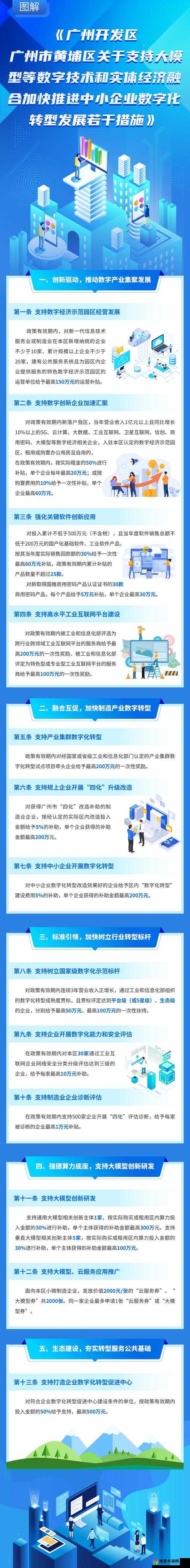 一线产区和二线产区的差距原因：产业规模、技术水平、政策支持等因素共同作用