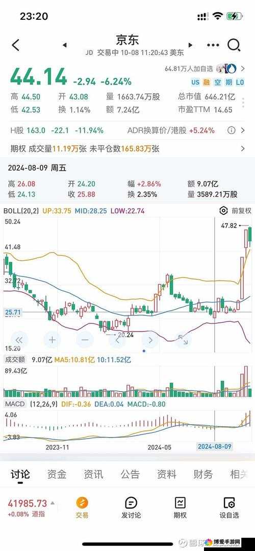 京东影业 jd008 苏小小：影视界璀璨新星的华丽崛起之路