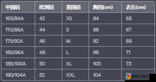 亚洲尺码与欧洲尺码对比之差异分析及应用探讨