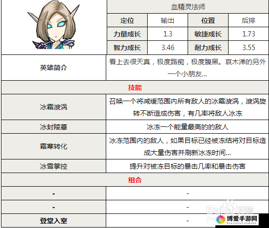我叫MT2,血精灵法师的获取与技能详解