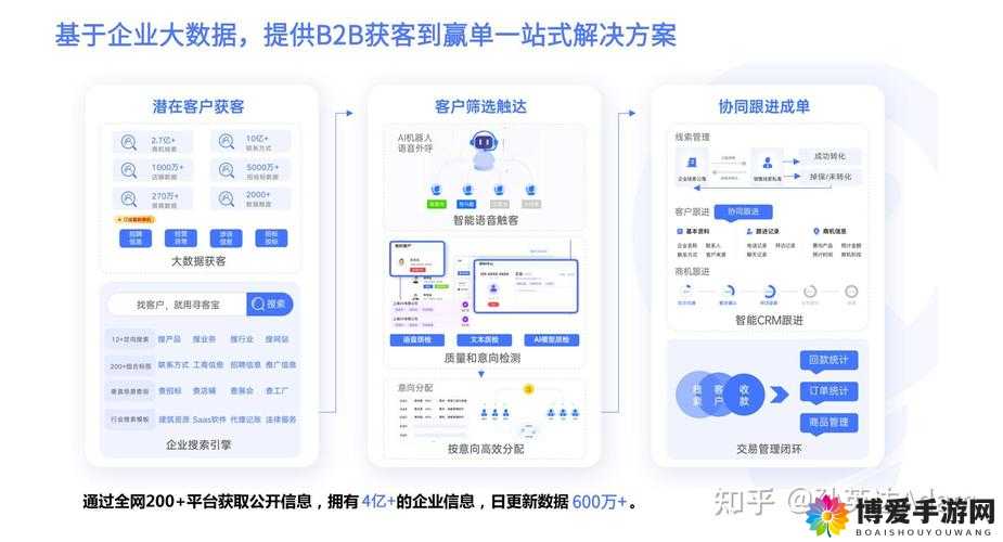 国内外十大免费 CRM 软件入口：探索优质客户管理工具的途径