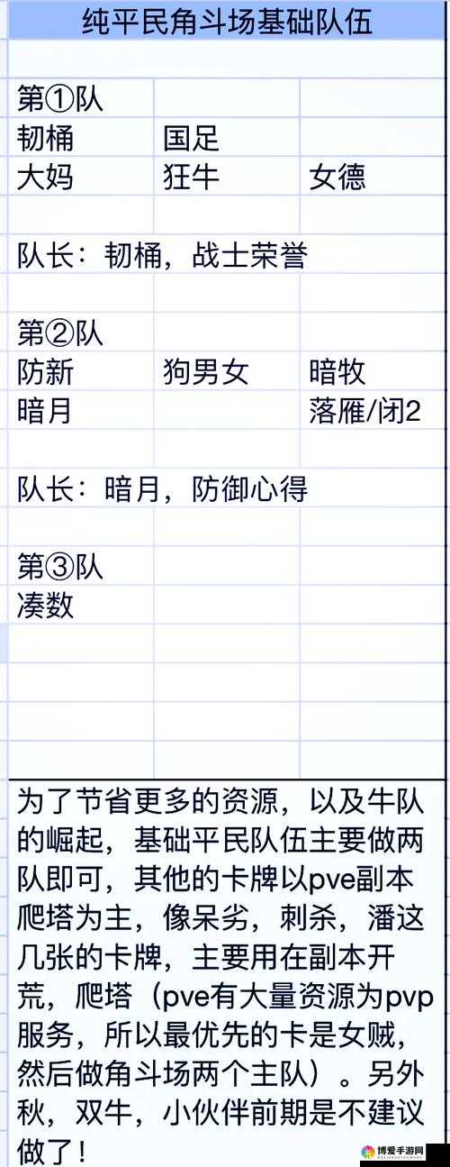 我叫MT2竞技场控制阵容深度解析