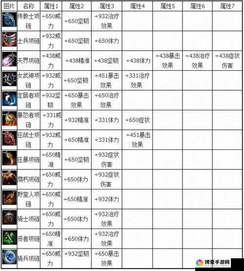 激战 2PvP 玩法解析：深度剖析策略与技巧指南