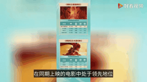 无需直接进入的网站的代码还是没上映的消息：为何它如此引人关注