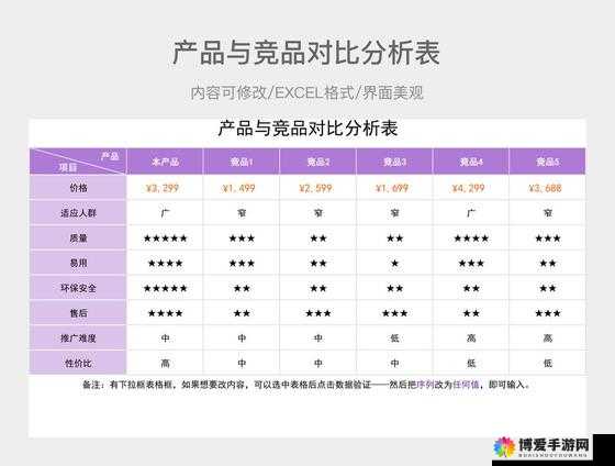 欧美精产国品一二三产品区别在哪及各自特点与优势分析